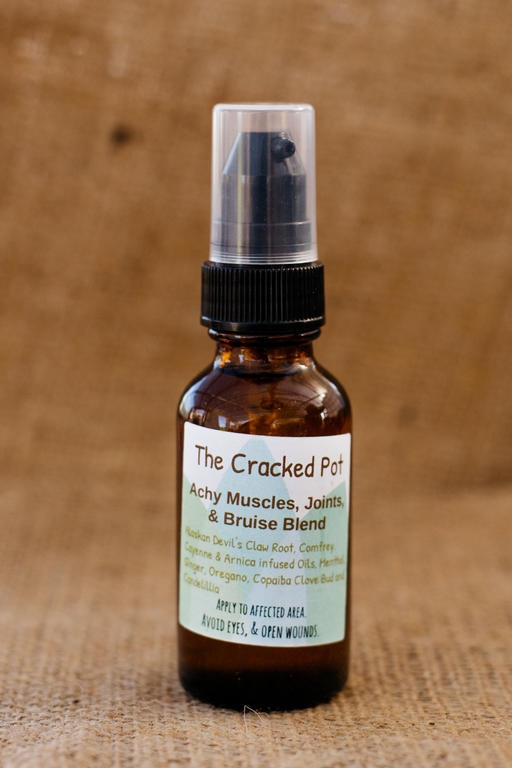 Achy Joints and Muscle Blend